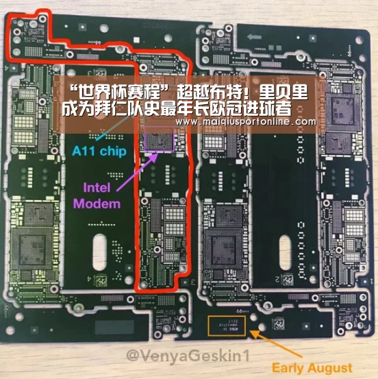 “世界杯赛程”超越布特!里贝里成为拜仁队史最年长欧冠进球者(图2) 买球官网